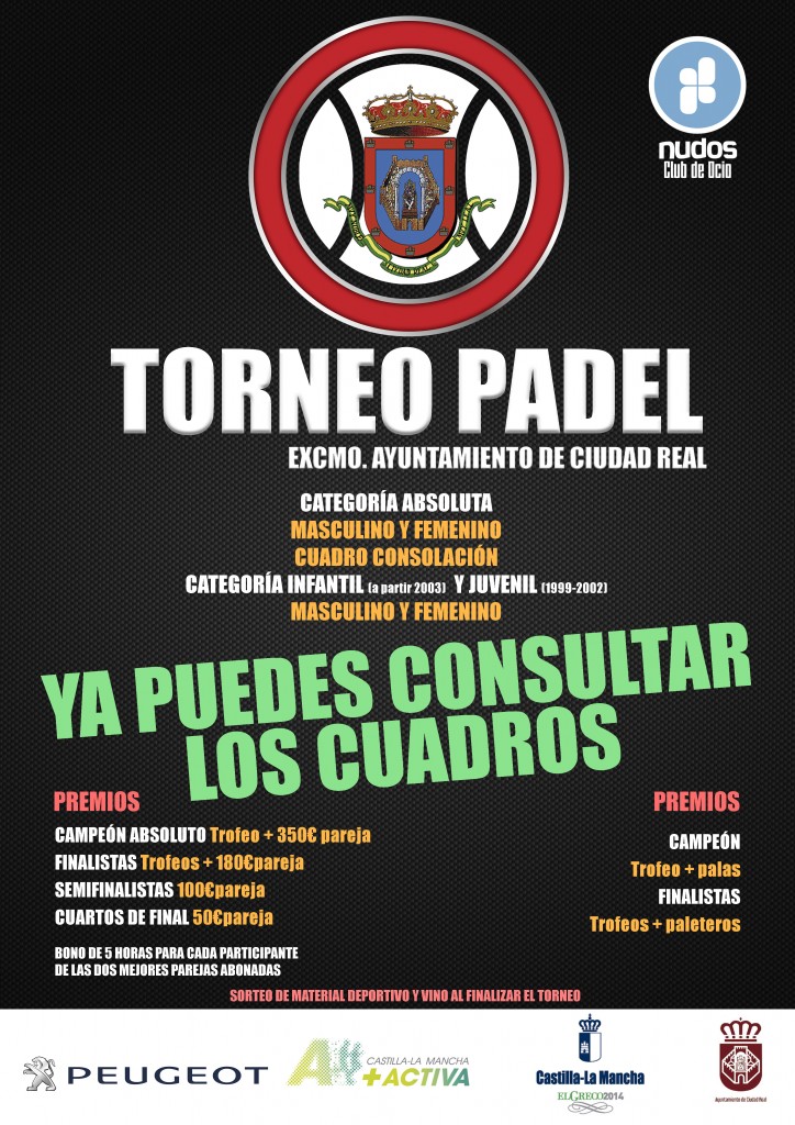 cartel CUADROS