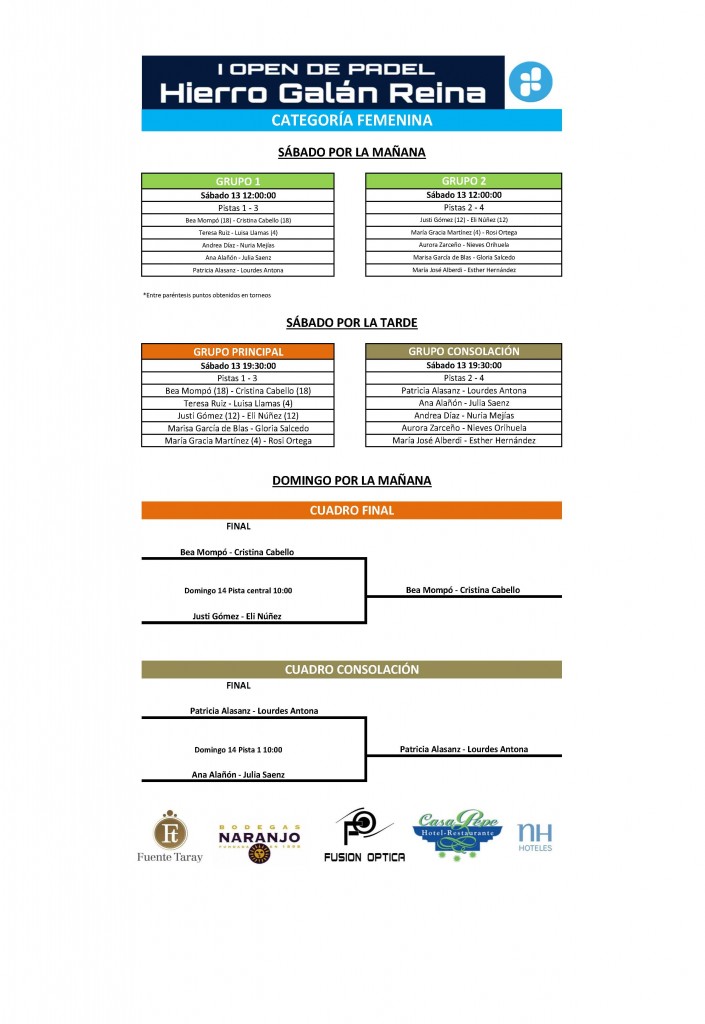 Femenino-Grupos y cuadro HIERRO GALAN REINA final